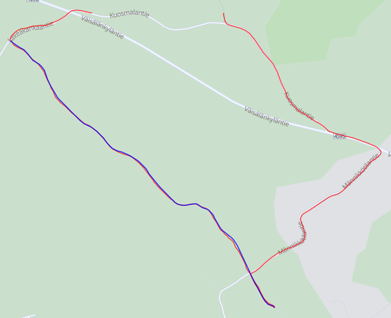 Pikkuruutujen metsästystä